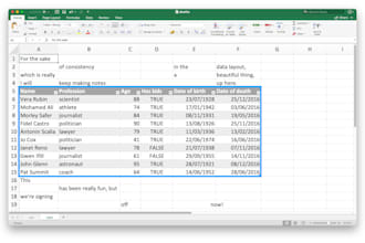 do excel data cleaning, formatting, merging, split, splitting, sorting, deduping