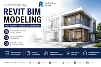 create professional 3d bim models in autodesk revit