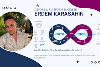 setup and design your data structures