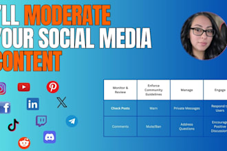 moderate your social media content