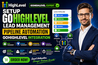 setup gohighlevel lead management pipeline automation gohighlevel integration