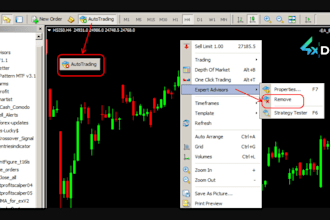 build forex trading bot, gold ea bot, hft bot, forex ea bot, forex robot, forex