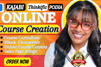 online course creation course content course promotion course curriculum ppt