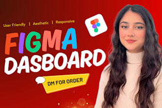 design saas, CRM and admin dashboard UI UX design in figma