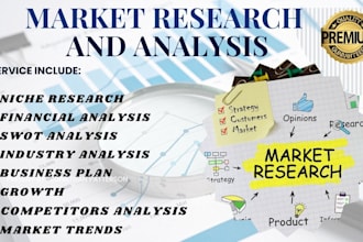 conduct an extensive market research, swot analysis, industry and niche research
