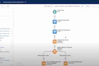 be your salesforce admin