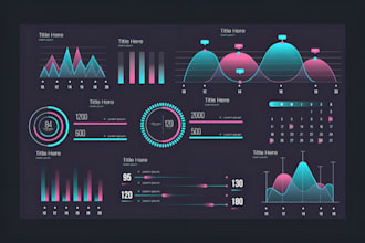 create custom excel spreadsheet, excel dashboard, excel graphs, pivot tables