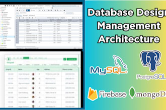 manage and create databases in mysql, postgresql, or mongodb