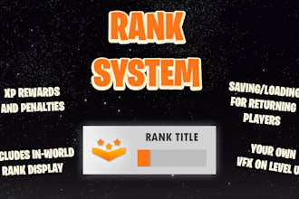 create a rank system for your fortnite map in uefn