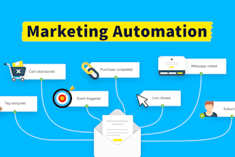 signup popup form in sendinblue convertkit getresponse mailerlite and automation