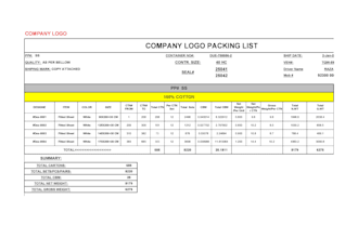 sale container packing list