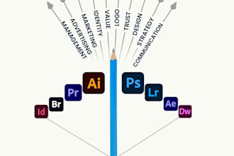design eye catching posts banners and marketing materials