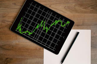 do quality market research, competitor analysis, swot analysis, product research