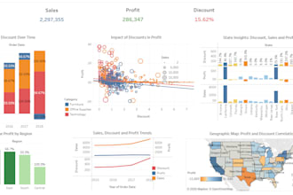 be your expert scrum master, project manager, or data analyst