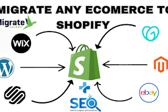 migrate wix wordpress magento ebay etsy godaddy squarespace to shopify store