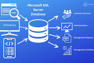 optimize sql server performance power bi reports