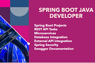 build high performance rest apis using java spring boot