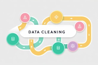 clean and transform your data using python