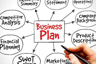 do marketing and business action plan