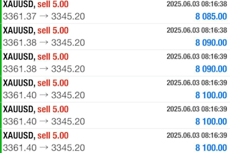 install profitable forex trading bot, forex trading, forex ea, forex robot, gold