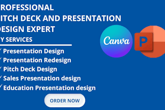 design and redesign powerpoint presentation in 24 hours