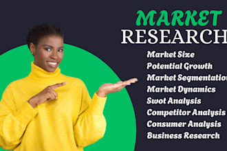 do market research, market analysis, business plan and swot analysis