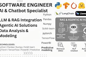 build expert ai chatbots using langchain,  rag, agentic ai and agentic workflow