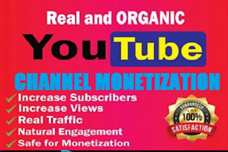 do organic youtube promotion christian channel monetization christianity video