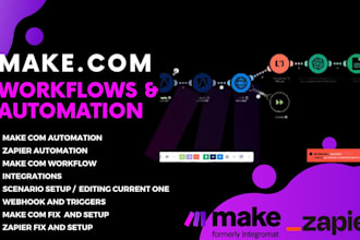 business process automation, make com automation, integromat, made com, zapier