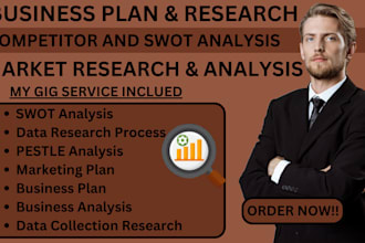 do swot analysis market research competitor analysis business plan pitch desk
