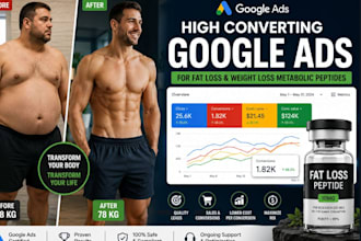 setup weight loss, fat loss peptide google ads, fat loss metabolic peptide ads