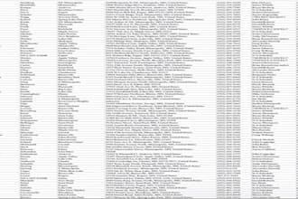 generate quality fresh hot bulk crypto email list, binance leads, coinbase leads