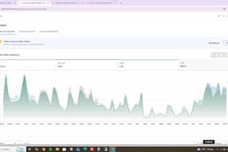be your expert walmart VA for 2 step dropshipping, wfs