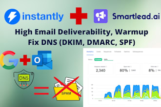 do instantly ai setup for cold email campaigns
