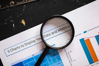 write on market research, swot, pestel analysis, competitor analysis