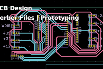 design custom pcbs for your projects