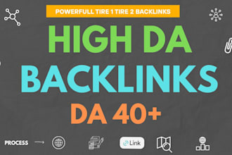 create high da contextual backlinks from high authority sites