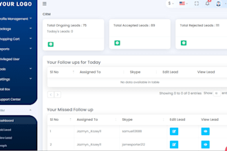 develop ai software web application saas app pos erp next inventory ai web app