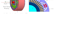 design and simulate electrical machines for you, using ansys, motorcad, jmag