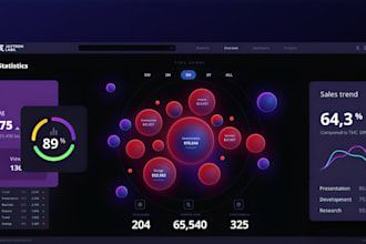 do figma website design, CRM and admin dashboard UI and UX design, mobile app UI