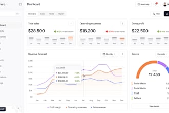 be ai software developer, ai chatbot, credit repair, ai saas, web app, erp, crm
