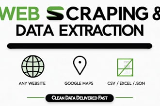 scrape data from any website or google maps into excel or CSV