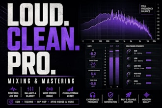 master your house, techno and edm track professionally
