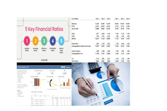 do healthcare, finance and business plans