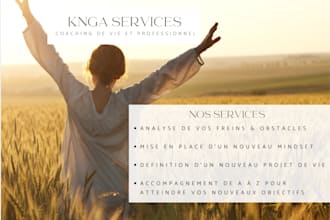 successfully help you achieve your personal and professional growth