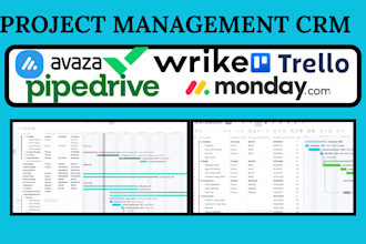 do project management crm wrike trello pipedrive monday crm avaza birdview miro