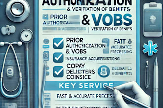 do patient vobs and authorization