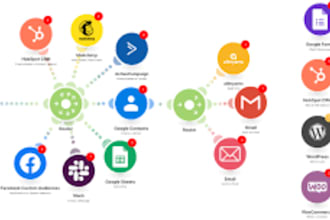 error in make com automation make com scenario integromat zapier made error