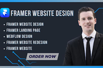 copy and redesign your framer website,ghl webflow wix website design for better