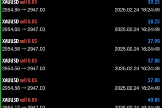 do profitable forex robot, scal, hft bot, forex ea, gold ea, forex trading bot